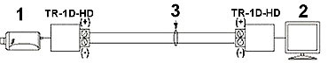 Diagrama de conectare